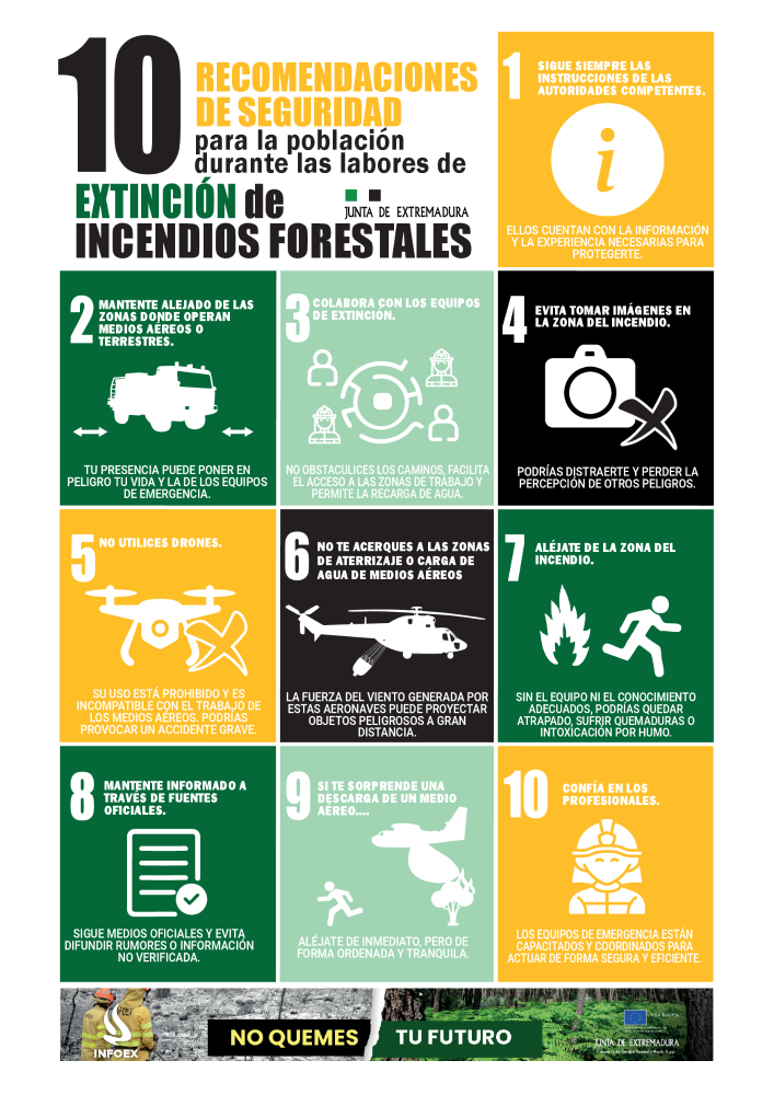 Imagen Recomendaciones de Seguridad en caso de incendio